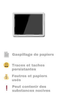 Haylee MagicBoard™